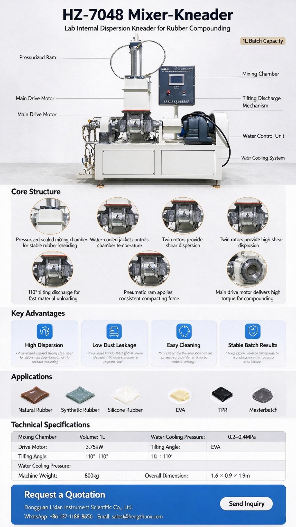 Internal mixer（6）.jpeg